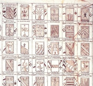  Stemmi di famiglie nobili by Onofrio Gramignani. Foto di: Biblioteca Federiciana - Fano