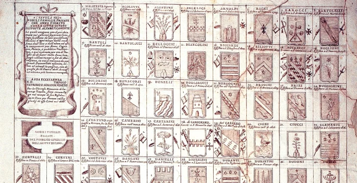 Cognomi Veneziani Cognomi Veneziani